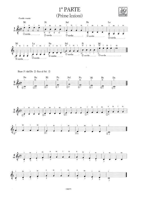 Le Prime e Seconde Lezioni di Chitarra - pro kytaru